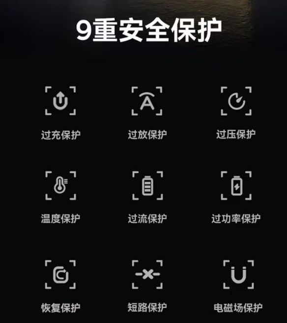 s倍思伸缩线充电产品全球销量TOP1密码不朽情缘首页筑牢充电品质解构Baseu(图6) s倍思伸缩线充电产品全球销量TOP1密码不朽情缘首页筑牢充电品质解构Baseu(图6)